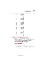 Preview for 73 page of Toshiba V.9256K User Manual