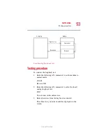 Preview for 93 page of Toshiba V.9256K User Manual