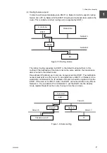 Preview for 27 page of Toshiba V Series User Manual