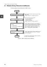 Preview for 52 page of Toshiba V Series User Manual