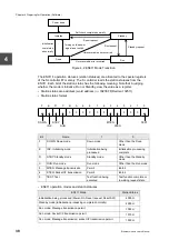 Preview for 58 page of Toshiba V Series User Manual