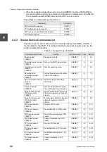 Preview for 62 page of Toshiba V Series User Manual