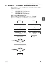 Preview for 99 page of Toshiba V Series User Manual