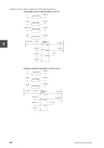 Preview for 102 page of Toshiba V Series User Manual