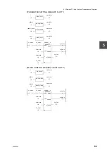 Preview for 103 page of Toshiba V Series User Manual