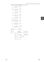 Preview for 105 page of Toshiba V Series User Manual