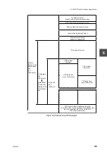 Preview for 115 page of Toshiba V Series User Manual