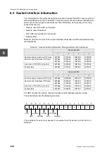 Preview for 120 page of Toshiba V Series User Manual