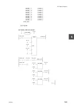 Preview for 143 page of Toshiba V Series User Manual