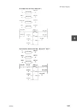 Preview for 145 page of Toshiba V Series User Manual