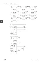 Preview for 148 page of Toshiba V Series User Manual