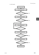 Preview for 149 page of Toshiba V Series User Manual