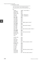 Preview for 150 page of Toshiba V Series User Manual