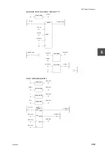 Preview for 155 page of Toshiba V Series User Manual