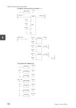 Preview for 156 page of Toshiba V Series User Manual