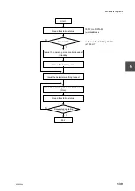 Preview for 159 page of Toshiba V Series User Manual