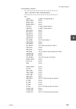 Preview for 161 page of Toshiba V Series User Manual