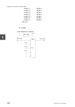 Preview for 162 page of Toshiba V Series User Manual