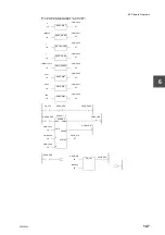 Preview for 167 page of Toshiba V Series User Manual