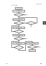 Preview for 169 page of Toshiba V Series User Manual