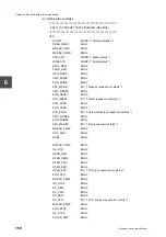 Preview for 170 page of Toshiba V Series User Manual