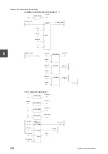 Preview for 178 page of Toshiba V Series User Manual