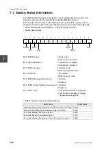 Preview for 182 page of Toshiba V Series User Manual