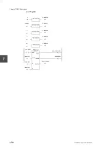 Preview for 192 page of Toshiba V Series User Manual