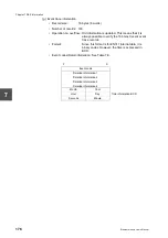 Preview for 196 page of Toshiba V Series User Manual