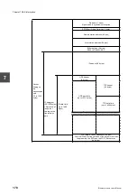 Preview for 198 page of Toshiba V Series User Manual