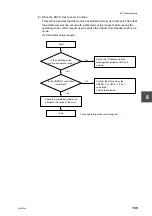 Preview for 209 page of Toshiba V Series User Manual