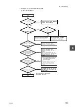 Preview for 213 page of Toshiba V Series User Manual