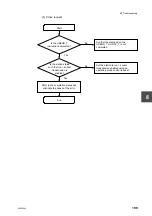 Preview for 219 page of Toshiba V Series User Manual