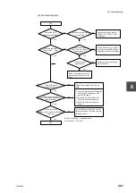 Preview for 221 page of Toshiba V Series User Manual