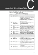 Preview for 237 page of Toshiba V Series User Manual