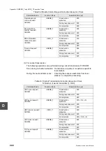 Preview for 242 page of Toshiba V Series User Manual