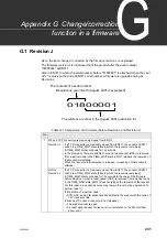 Preview for 251 page of Toshiba V Series User Manual