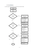 Preview for 26 page of Toshiba V200 GAA242**S User Manual