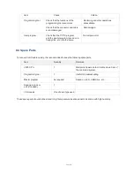 Preview for 139 page of Toshiba V200 GAA242**S User Manual