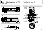 Preview for 3 page of Toshiba V853UK Owner'S Manual