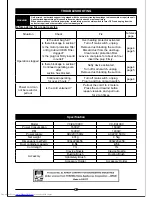 Preview for 5 page of Toshiba VC-EA100CV Owner'S Manual