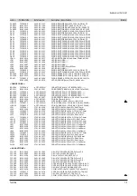 Preview for 52 page of Toshiba VCP-C8 Service Manual