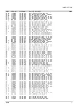 Preview for 56 page of Toshiba VCP-C8 Service Manual