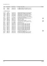 Preview for 57 page of Toshiba VCP-C8 Service Manual