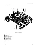 Preview for 30 page of Toshiba VE28 Service Manual