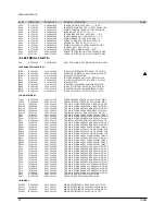 Preview for 61 page of Toshiba VE28 Service Manual