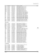 Preview for 62 page of Toshiba VE28 Service Manual