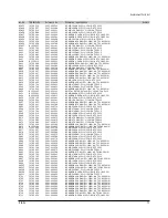 Preview for 66 page of Toshiba VE28 Service Manual