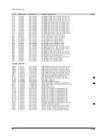 Preview for 67 page of Toshiba VE28 Service Manual