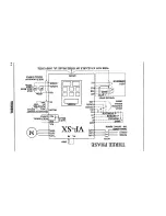 Preview for 16 page of Toshiba VF-SX Operation Manual